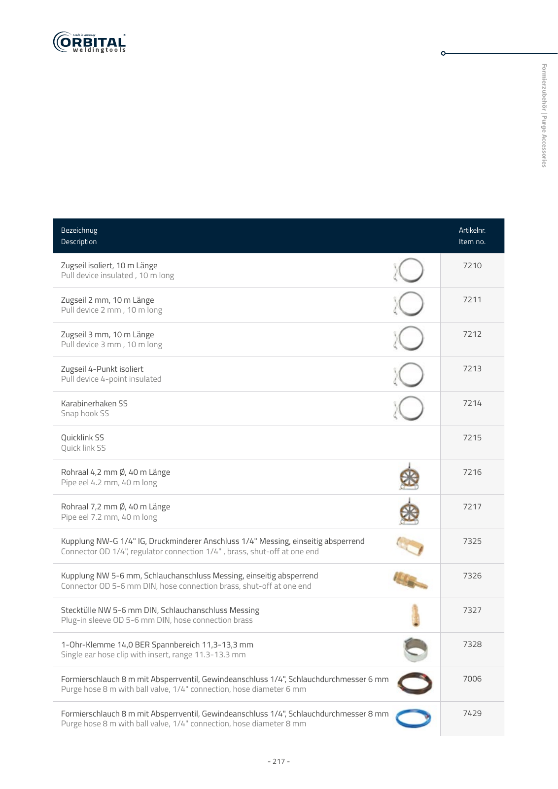 Vorschau owt katalog 2023 Seite 217