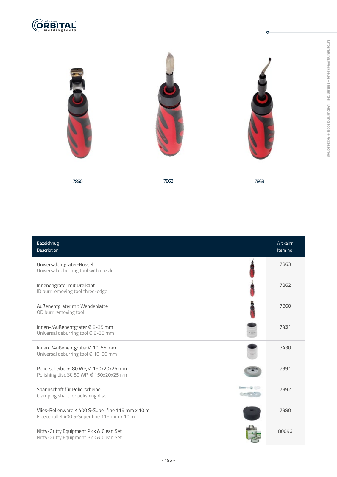 Vorschau owt katalog 2023 Seite 195