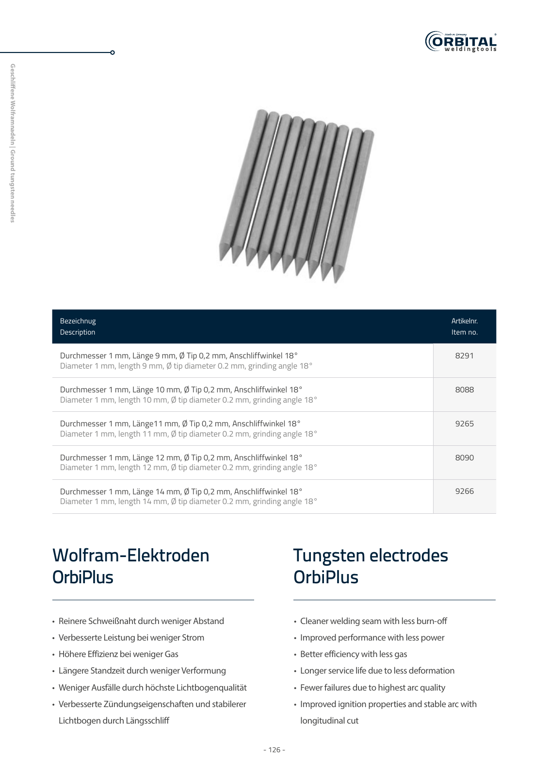 Vorschau owt katalog 2023 Seite 126