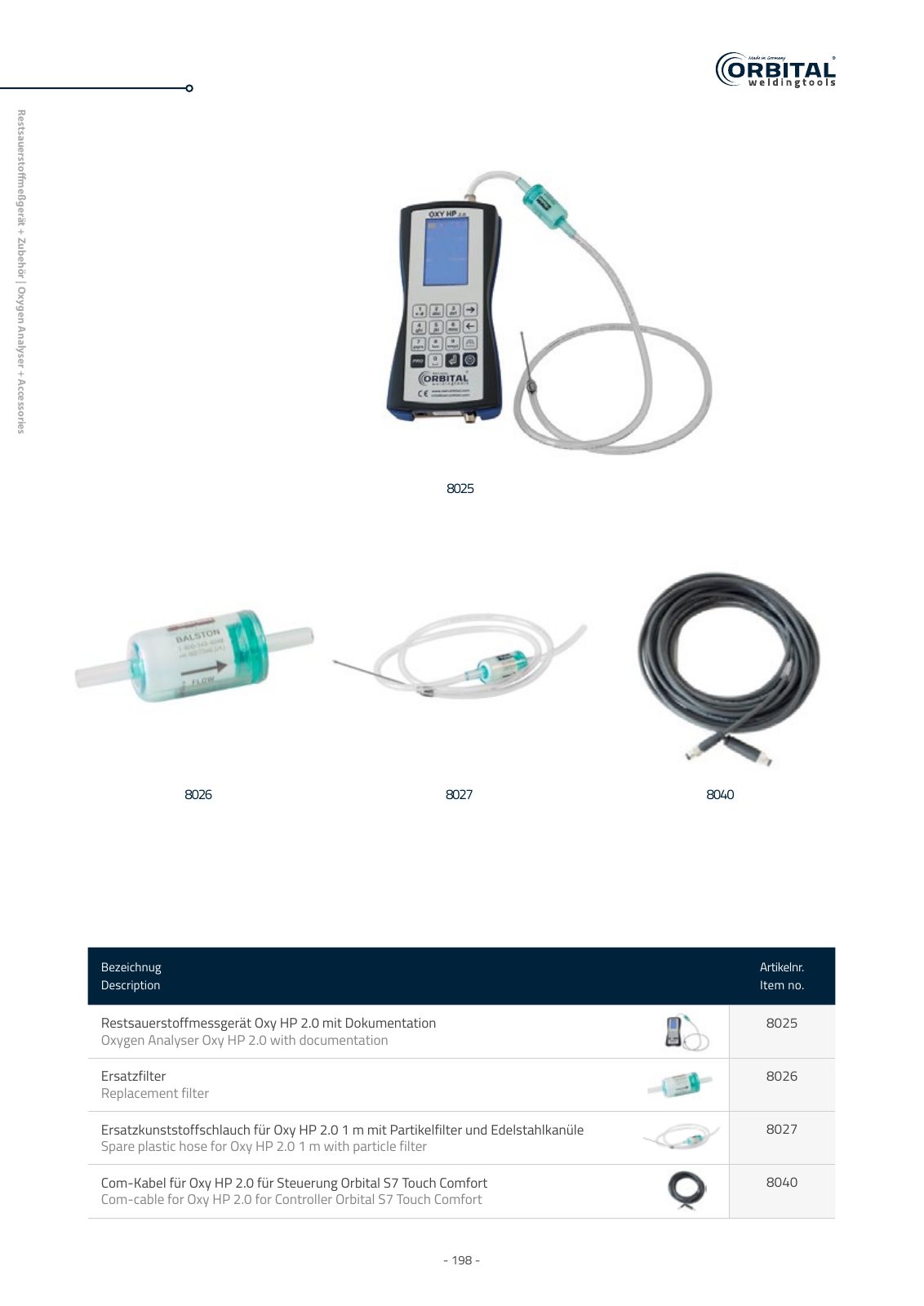 Vorschau owt katalog 2023 Seite 198