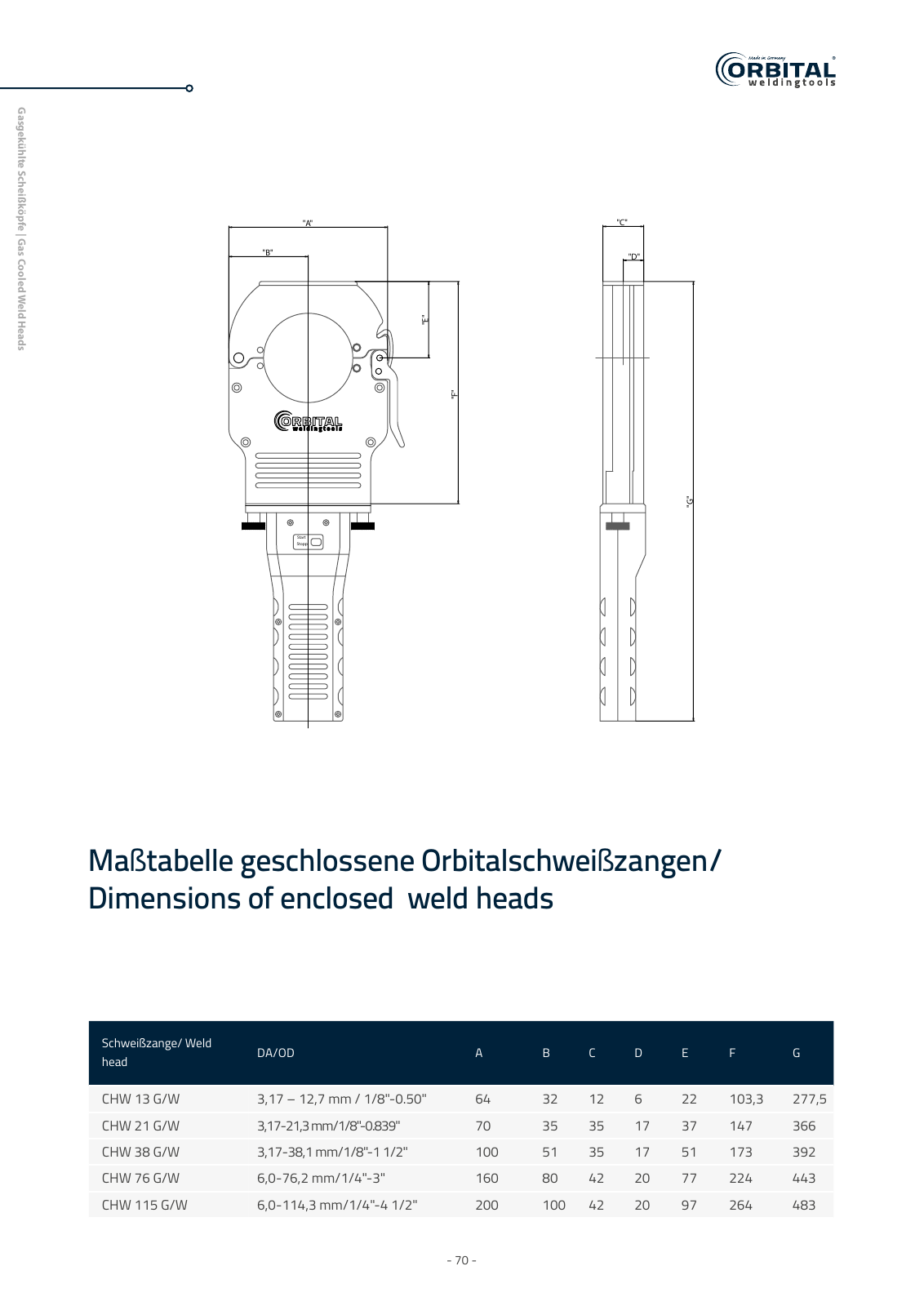 Vorschau owt katalog 2023 Seite 70