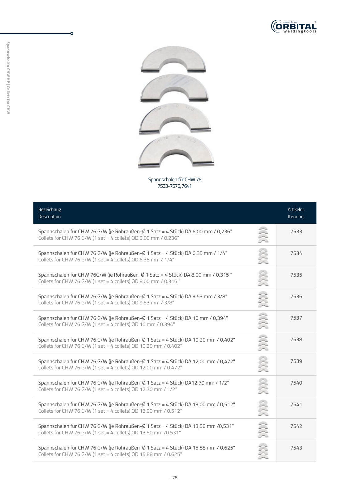 Vorschau owt katalog 2023 Seite 78