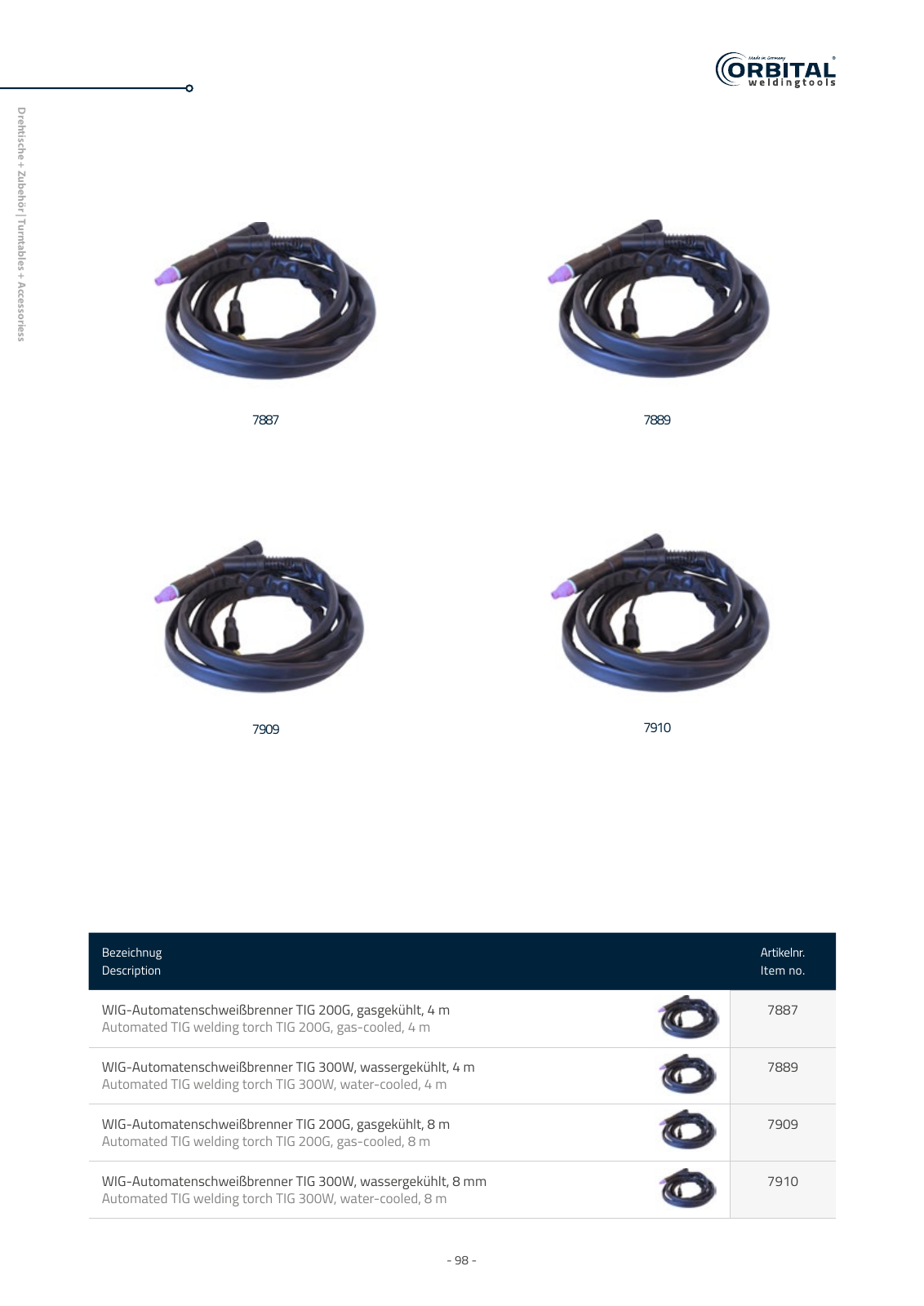 Vorschau owt katalog 2023 Seite 98