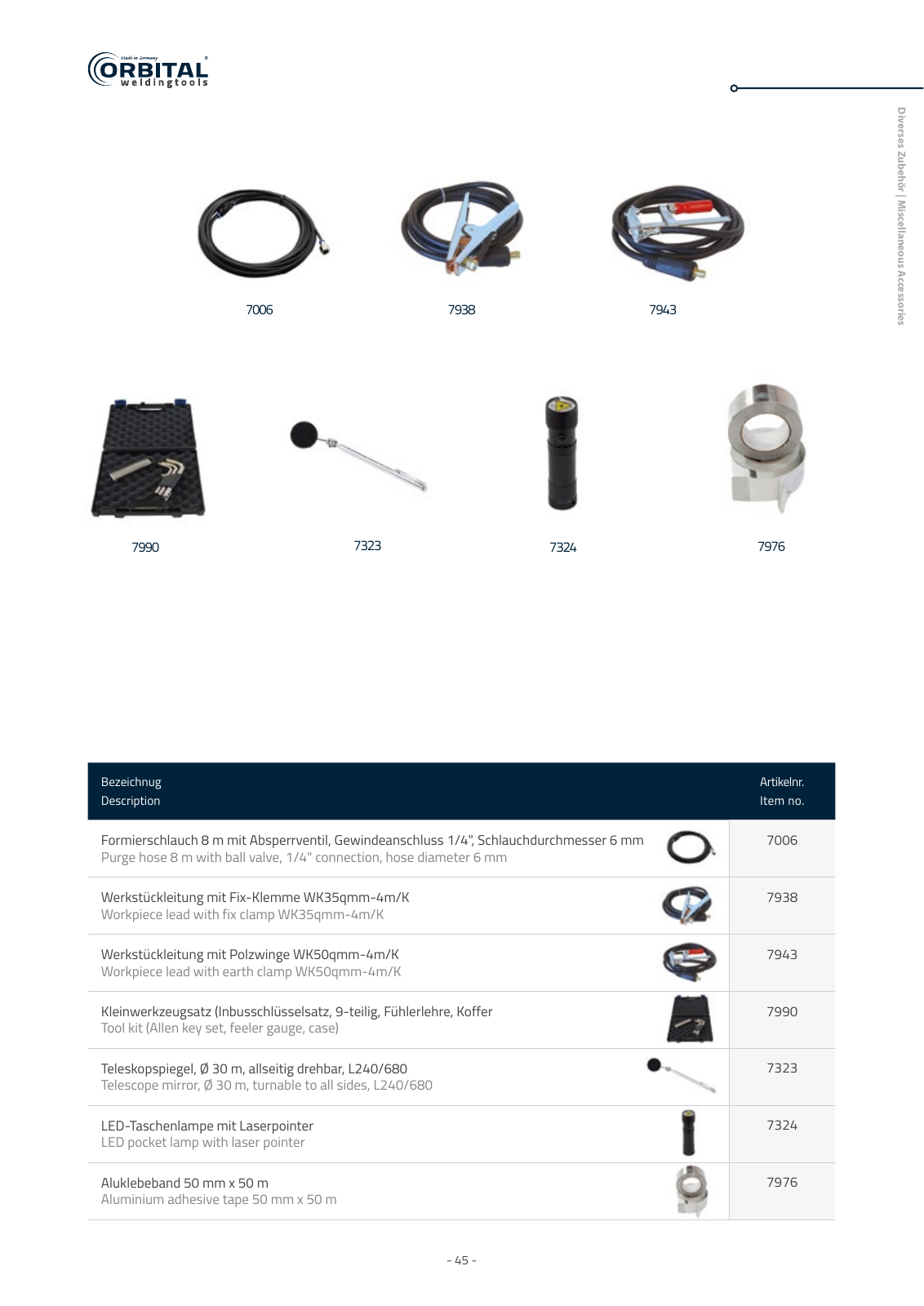 Vorschau owt katalog 2023 Seite 45