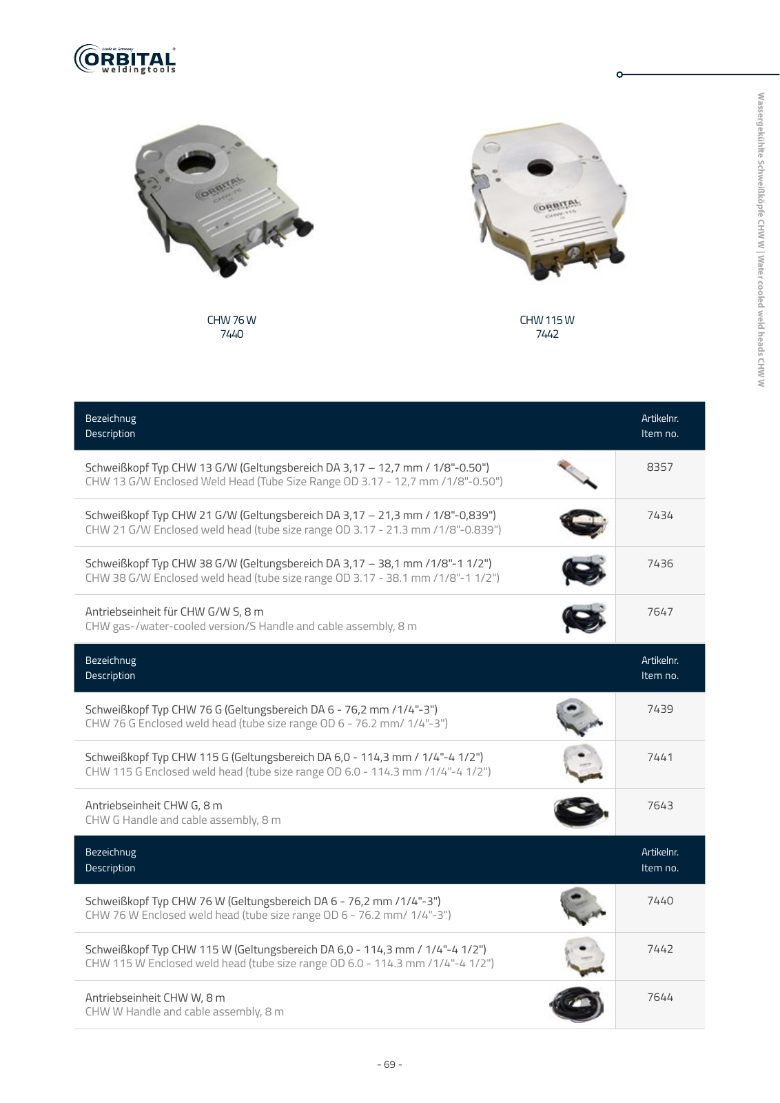 Vorschau owt katalog 2023 Seite 69