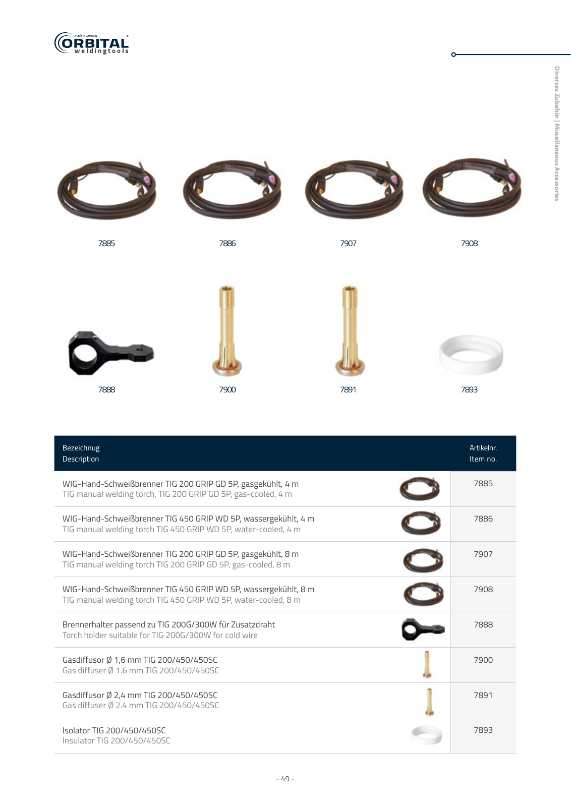 Vorschau owt katalog 2023 Seite 49