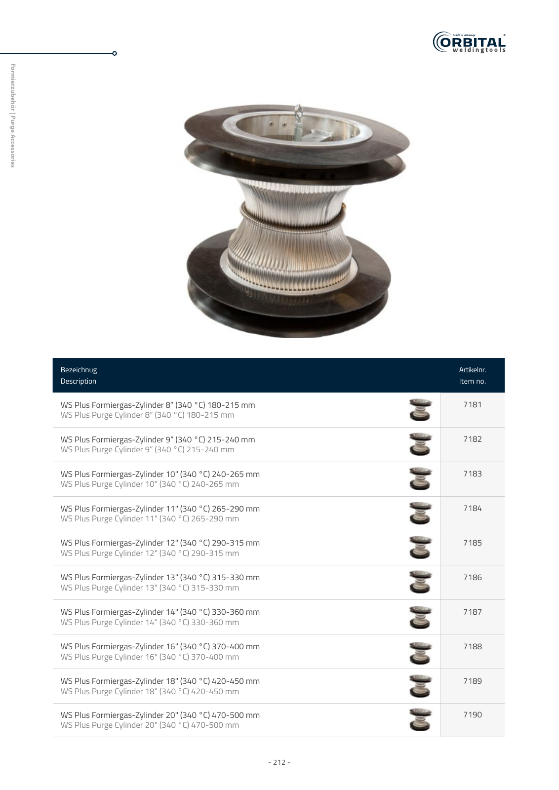 Vorschau owt katalog 2023 Seite 212