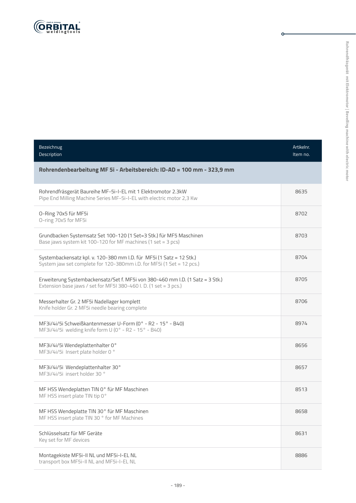 Vorschau owt katalog 2023 Seite 189