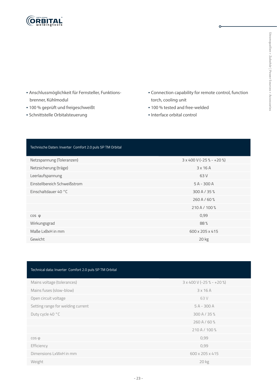 Vorschau owt katalog 2023 Seite 23