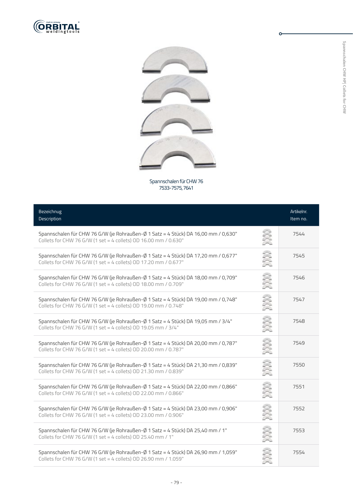 Vorschau owt katalog 2023 Seite 79