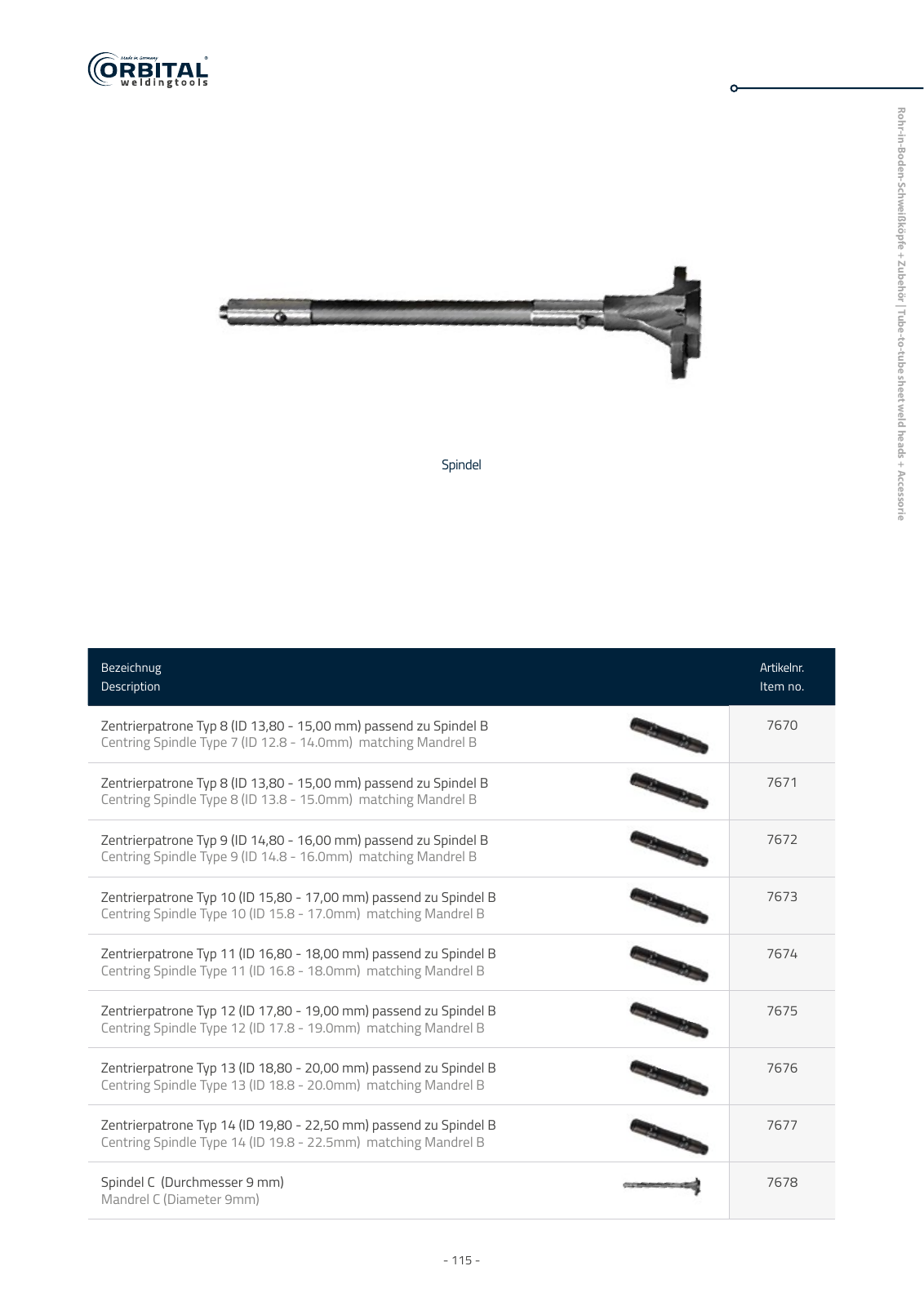 Vorschau owt katalog 2023 Seite 115