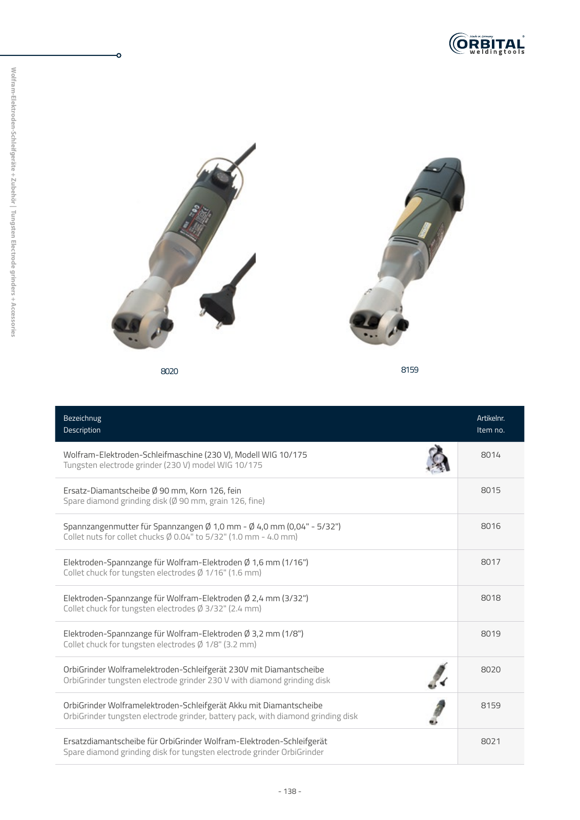 Vorschau owt katalog 2023 Seite 138