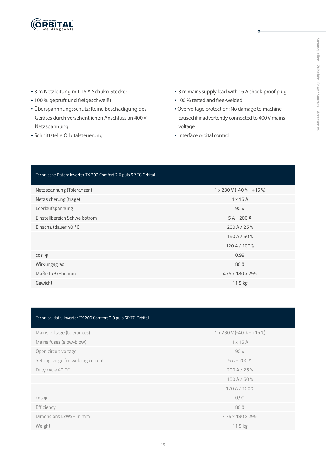 Vorschau owt katalog 2023 Seite 19