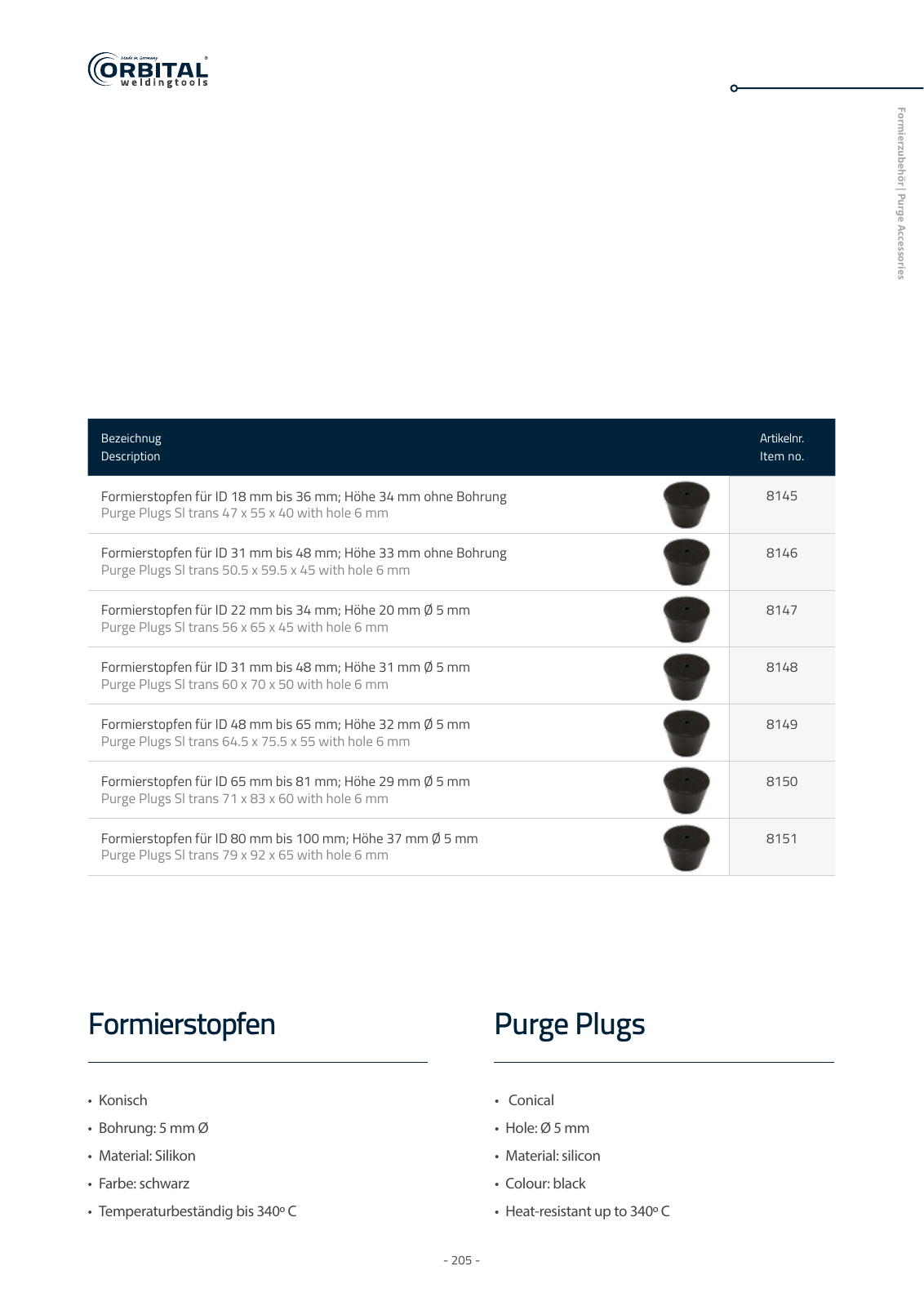 Vorschau owt katalog 2023 Seite 205