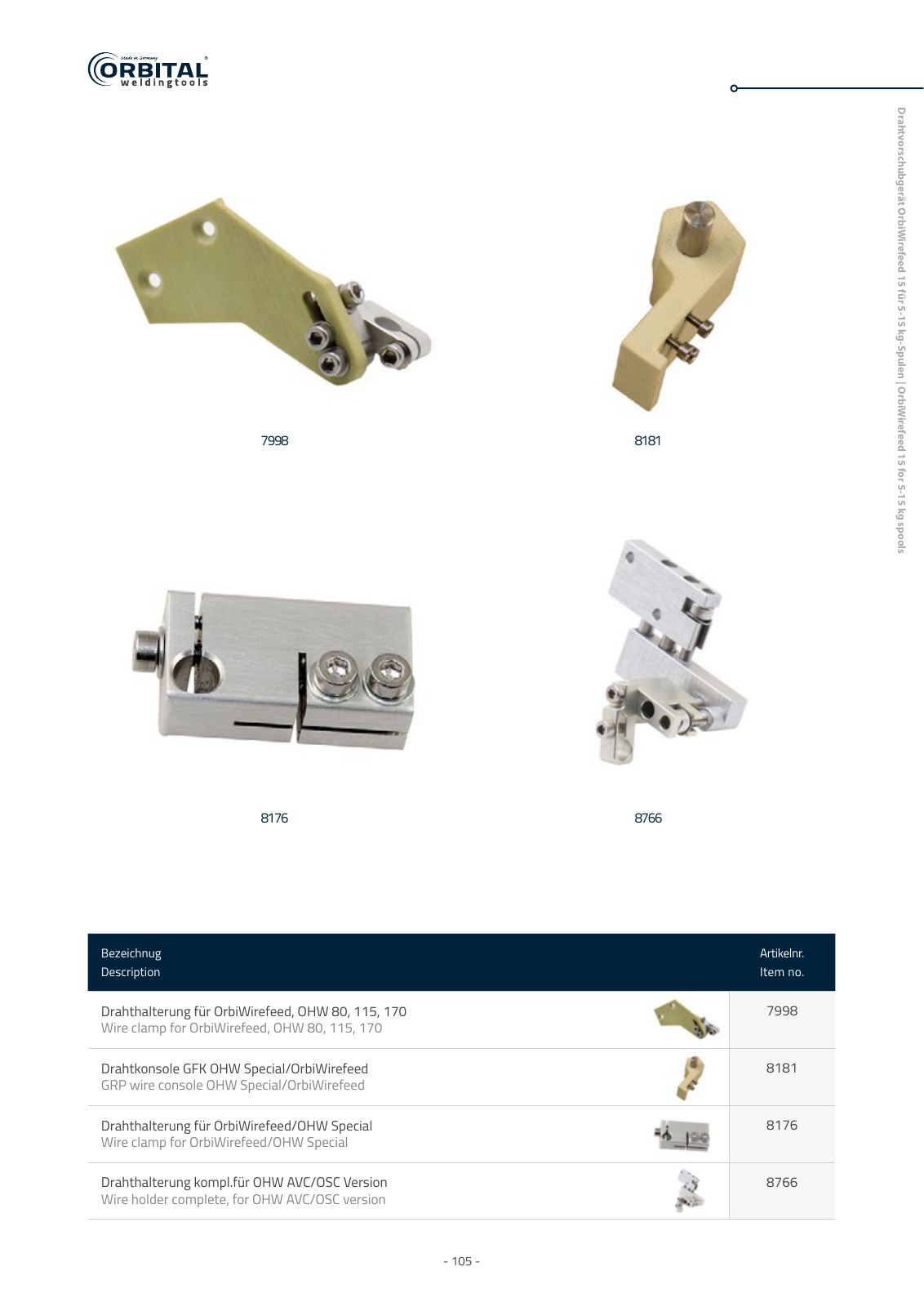 Vorschau owt katalog 2023 Seite 105